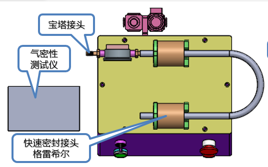 医用管路气密性测试